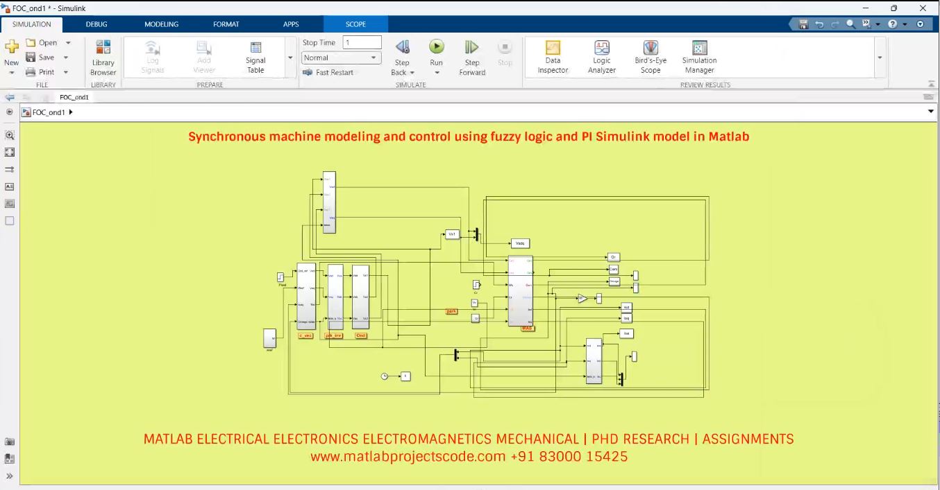 Synchronous machine modeling and control using fuzzy logic and PI Simulink model in Matlab